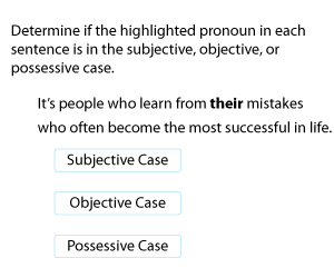Subjective, Objective, and Possessive Pronouns