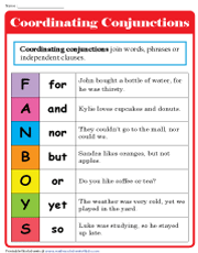 Coordinating Conjunctions Chart | FANBOYS