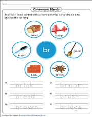 Tracing Words with the BR Blend