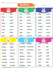 Spelling Words List | Level B