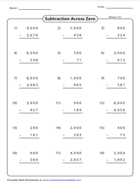 Subtraction from multiples of powers of 10 | Level 1