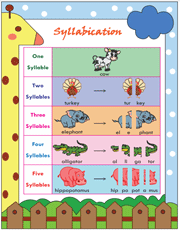 Syllabication